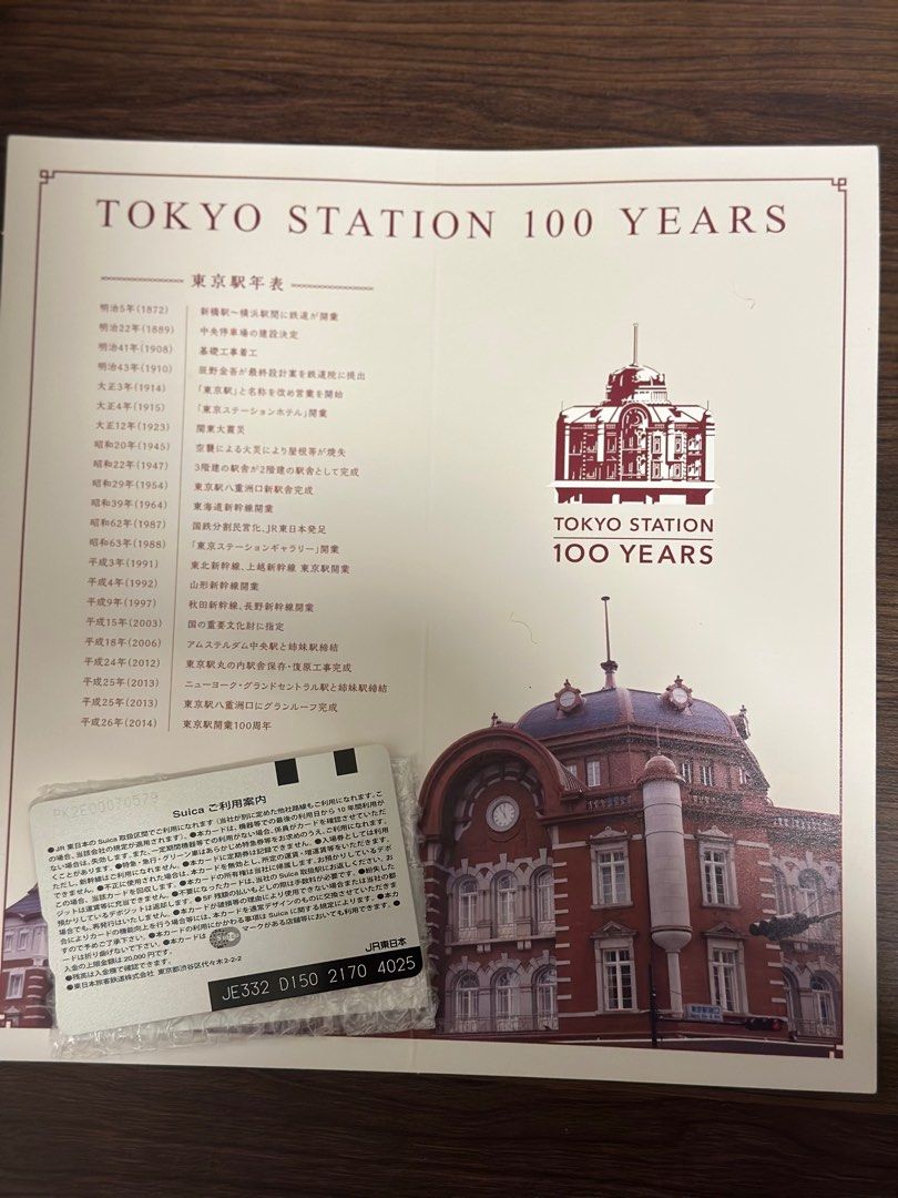 東京駅開業100周年限定記念Suica 卡全國通用, 門票＆禮券, 本地景點 