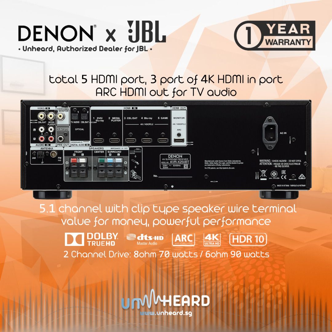 Denon AVRX250BT AV Receiver and 5.1 JBL Cinema 510 speakers Home