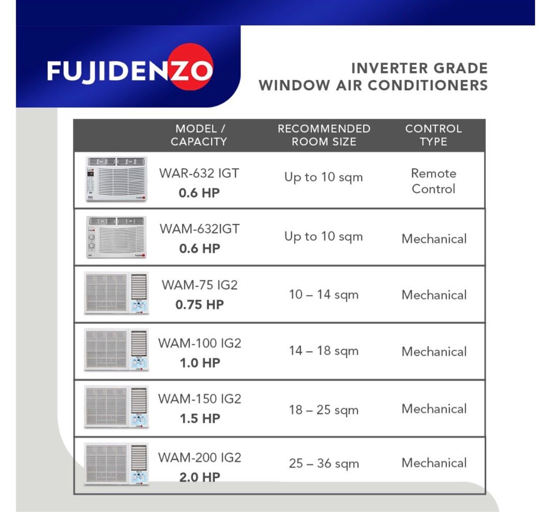 Fujidenzo 0.6 Hp Inverter Grade Window Type Aircon with Remote Control ...