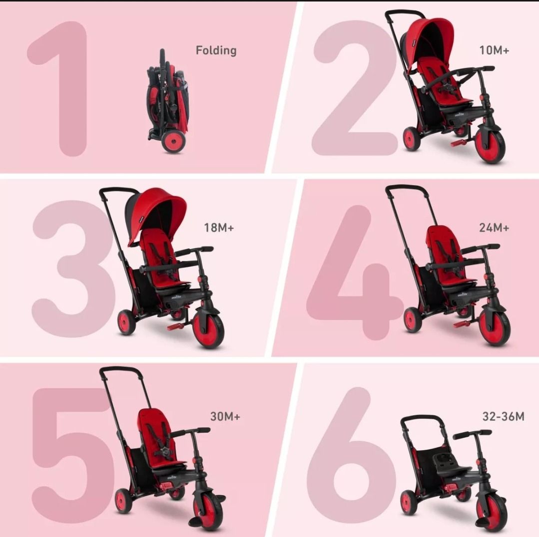 smartrike str7 urban black