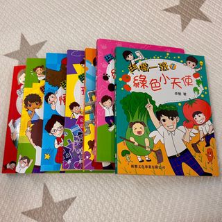 （分類：）位於 。 由 peterrabbityo 提交（商品編號 1221802969，圖片 1）。簡介： 。
