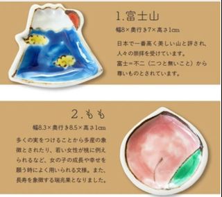 （分類：）位於 。 由 jaap_mug 提交（商品編號 1221775974，圖片 1）。簡介： 。