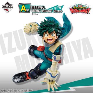 （分類：）位於 。 由 mma_tsm 提交（商品編號 1221708867，圖片 1）。簡介： 。