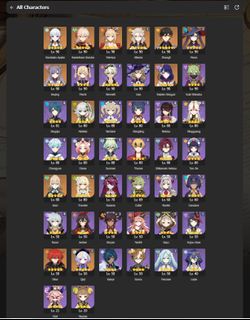 (Category: ) located in . Submitted by sukmikehawk (Listing ID 1221753396, Image 1). Description: .