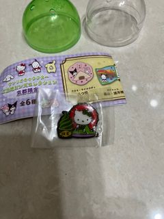 （分類：）位於 。 由 kath0416 提交（商品編號 1221798480，圖片 1）。簡介： 。