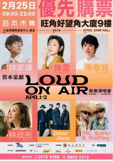 （分類：）位於 。 由 kayleell 提交（商品編號 1221723780，圖片 1）。簡介： 。