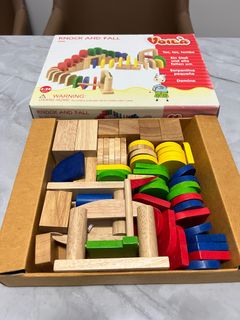 （分類：）位於 。 由 sally_ccc 提交（商品編號 1221784631，圖片 1）。簡介： 。