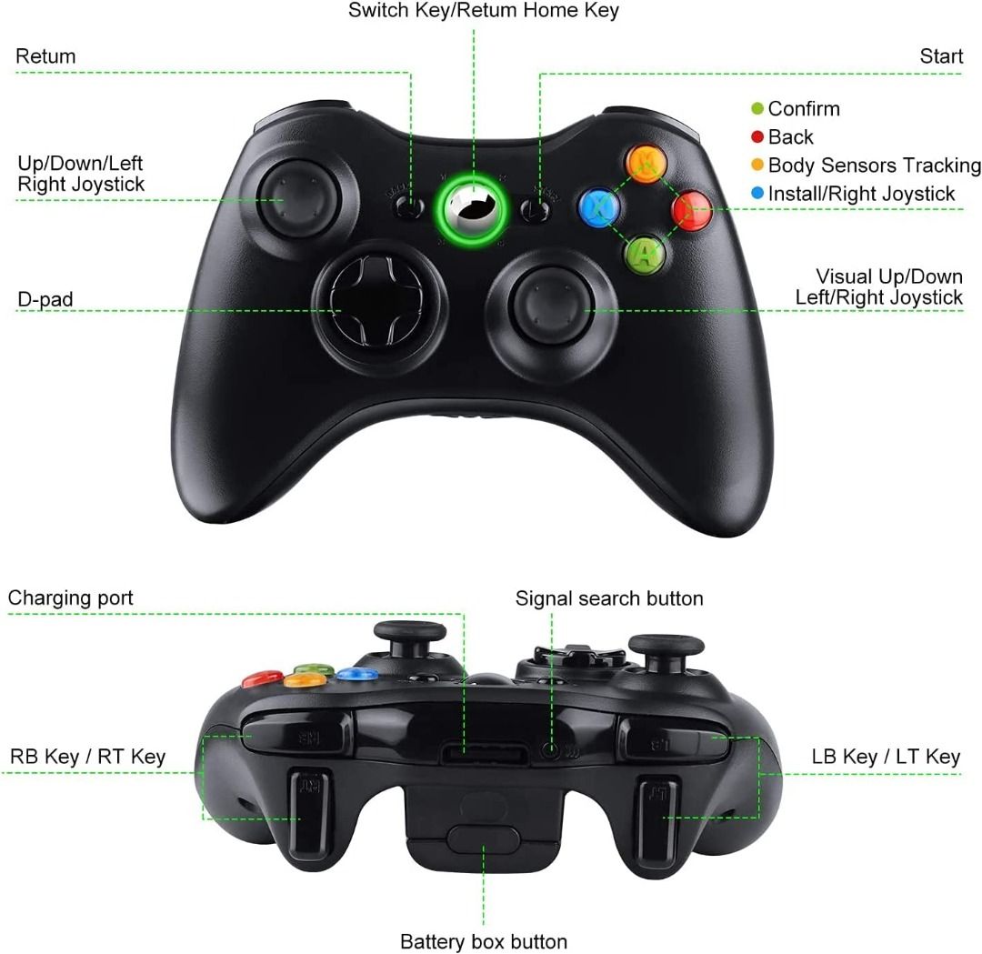 Zexrow Wireless Controller for Xbox 360, xbox 360 Game Controller