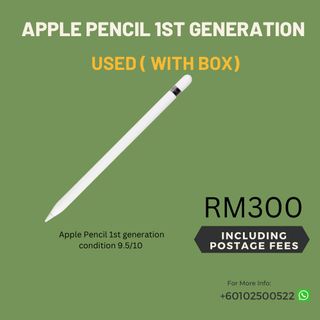 (Category: ) located in . Submitted by ayushapi (Listing ID 1222049860, Image 1). Description: .