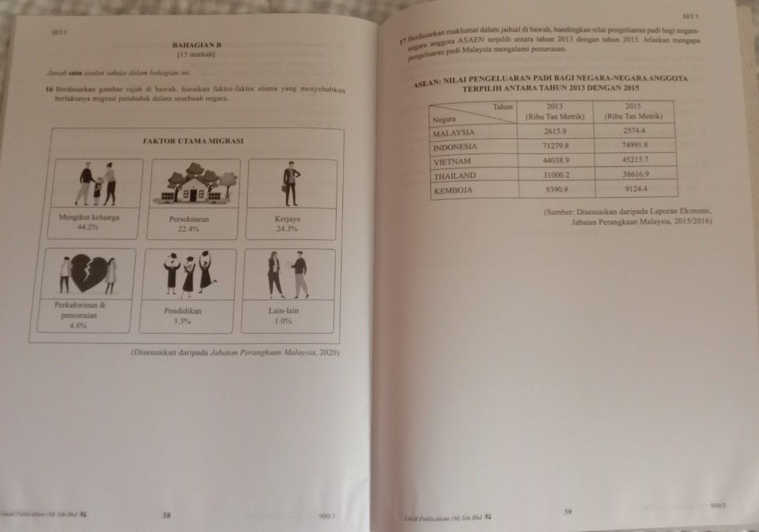 Stpm Kertas Model Peperiksaan Pengajian Am Semester 3 Hobbies And Toys