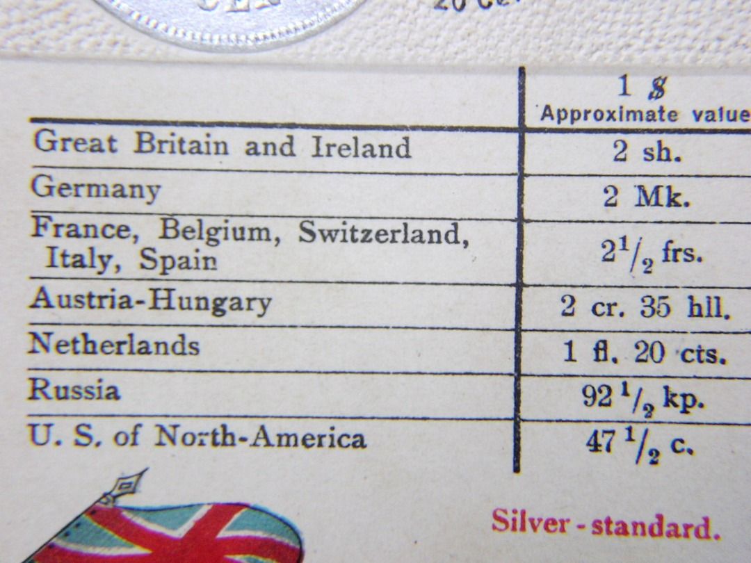 香港明信片-1910年(大清宣統二年)英屬香港壹圓銀幣與多國貨幣兌換細明明信片(珍貴資料), 興趣及遊戲, 收藏品及紀念品, 郵票及印刷品-