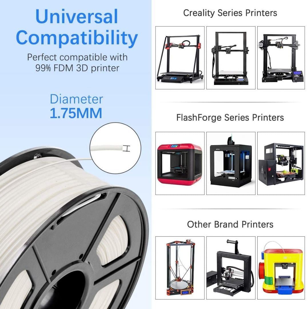 3D Printer PLA Filament 1.75, White PLA Filament 1.75mm, Fit FDM 3D Printer,  1KG Spool, Dimensional Accuracy +/- 0.02 mm, PLA White , Computers & Tech,  Parts & Accessories, Other Accessories on Carousell