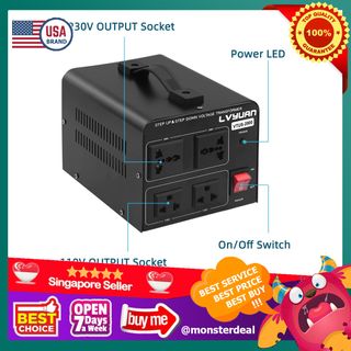 (Category: ) located in . Submitted by rocketdeal (Listing ID 1222218071, Image 1). Description: .