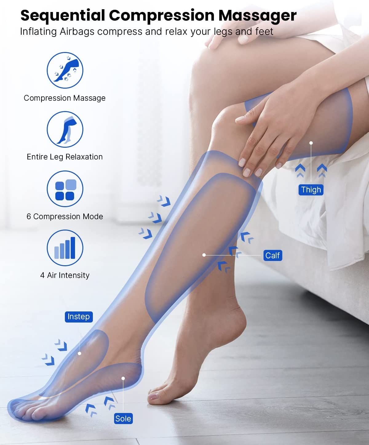 🅢🅖 🅢🅣🅞🅒🅚 RENPHO Leg Massager for Circulation and Pain Relief, Air  Compression Foot Leg Calf Thigh Massage, Helps for Reduce Swelling, Muscle  Relaxation, 6 Modes 4 Intensities, Gifts for Women Men, Health
