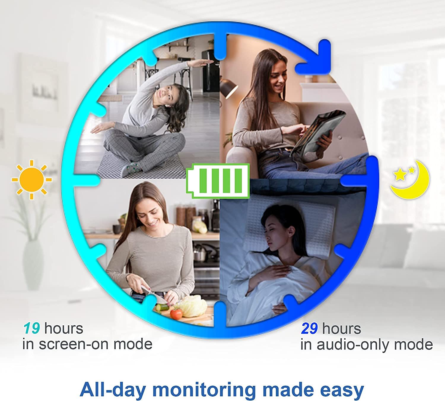 Baby monitor battery life clearance