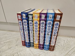 （分類：）位於 。 由 matthewchan99 提交（商品編號 1222175213，圖片 1）。簡介： 。