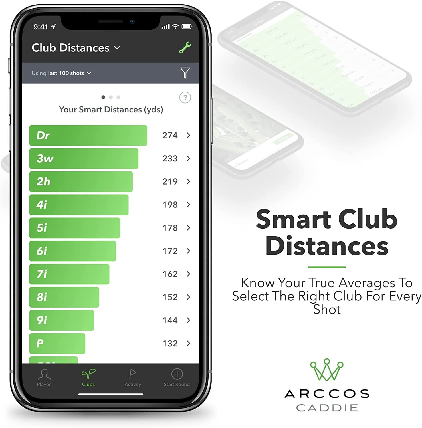 Arccos Caddie Smart Sensors featuring Golf s First Ever A.I