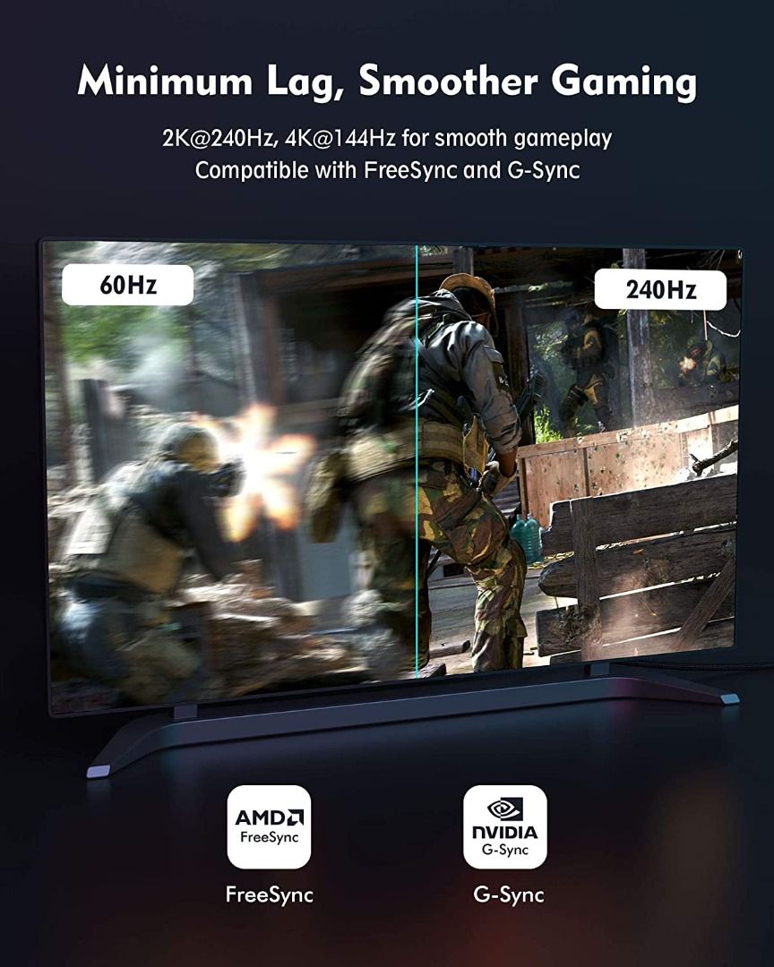 G sync 60hz deals