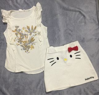(Category: ) located in . Submitted by Bacon (Listing ID 1222162484, Image 1). Description: .