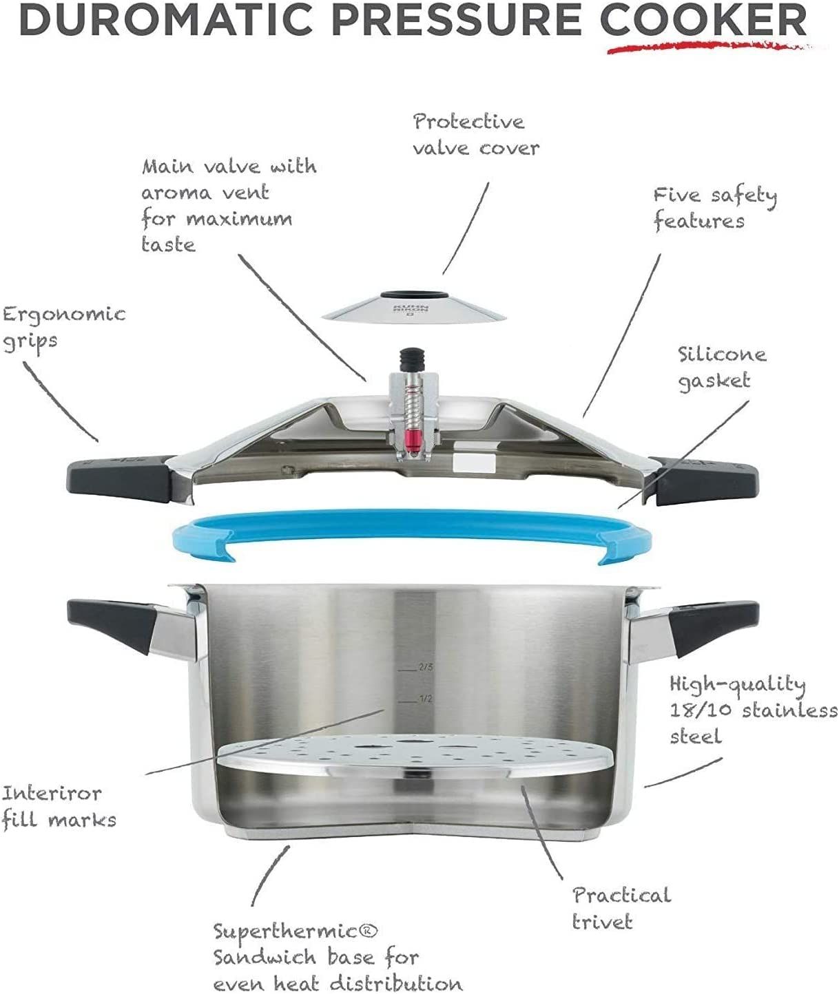 Kuhn Rikon 3044 pressure cooker 8.5 Qt Silver Everything Else on Carousell