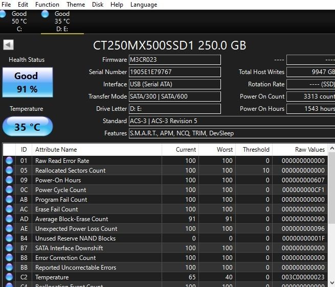 MX500 250G Crucial