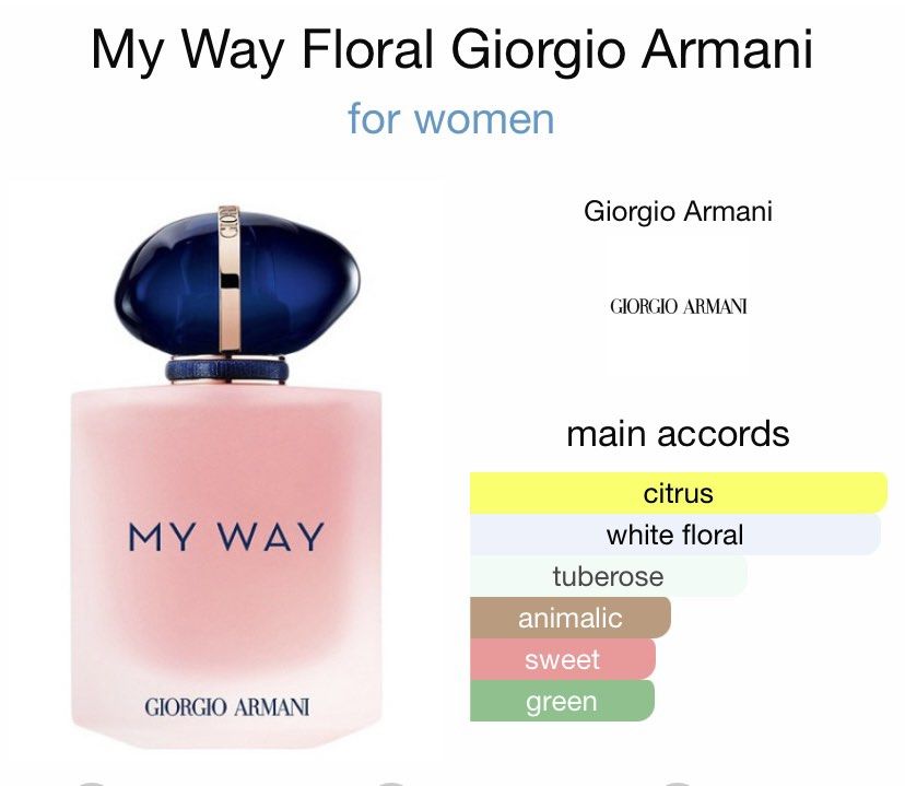 Promotion For Hari Raya MY WAY Giorgio Armani IN 100ml COLLECTION, Beauty &  Personal Care, Fragrance & Deodorants on Carousell