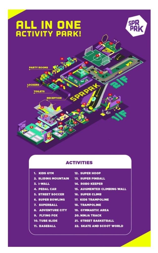 Superpark singapore, Tickets & Vouchers, Local Attractions & Transport