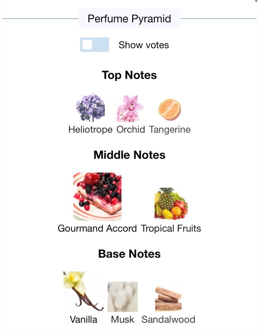 Yara EDP House of Lattafa Perfumes Eau De Parfum 100ml Arabian