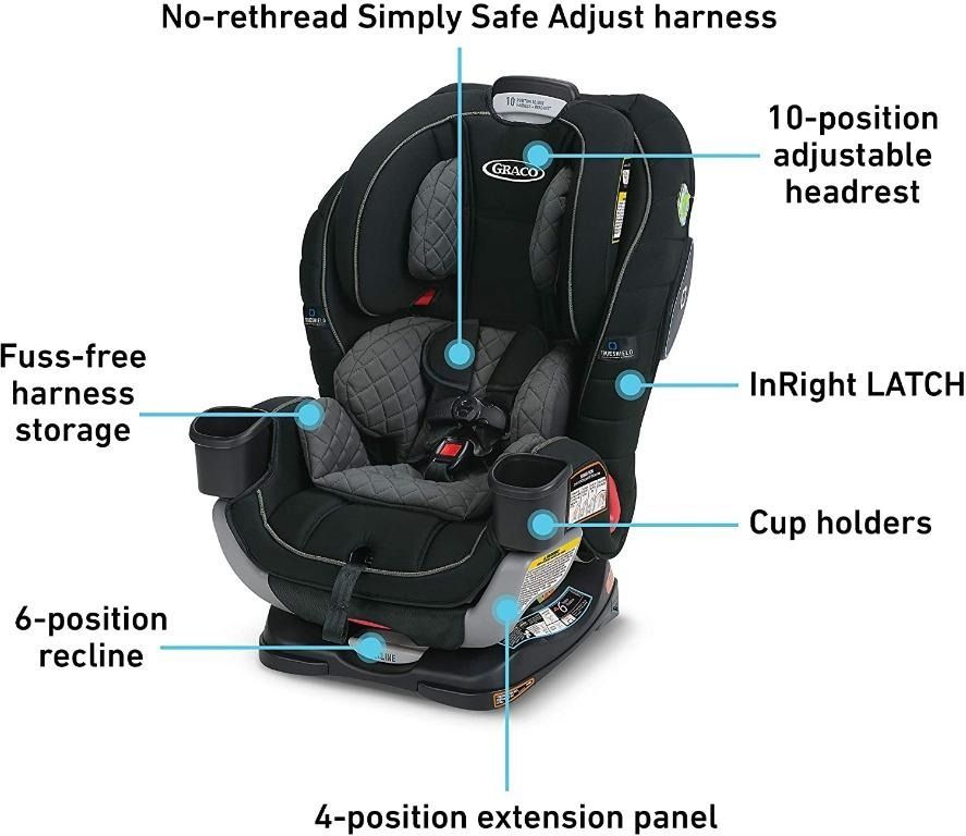 Graco sales true shield