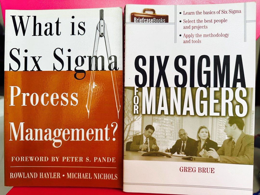 1 What Is Six Sigma Process Management 2 Six Sigma For Managers 1-what-is-six-sigma-process-management-2-six-sigma-for-managers