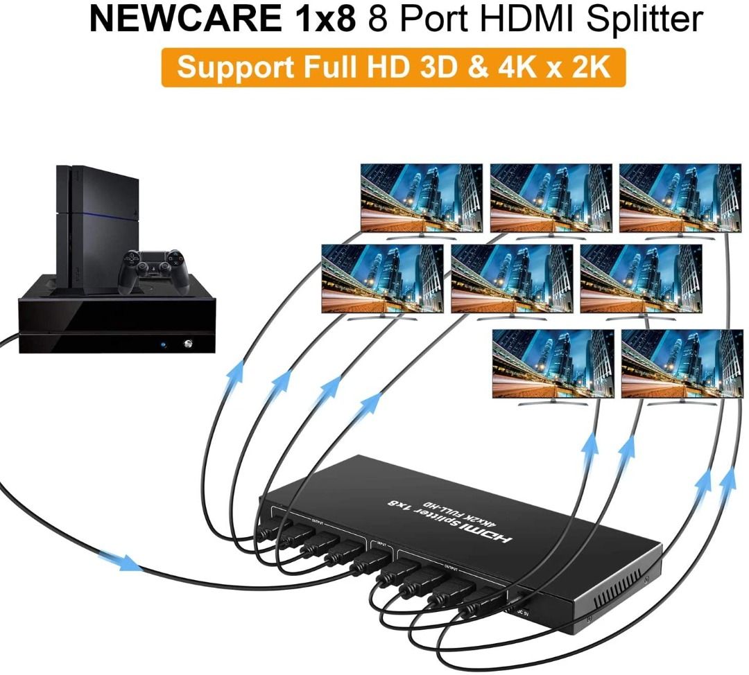 4k 1x8 Hdmi Splitter Newcare One In Eight Out Powered 8way Hdmi