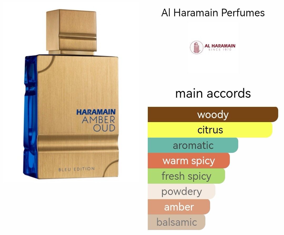 Al Haramain Amber Oud Bleu Edition EDP 60ml - Unisex (Ready Stock
