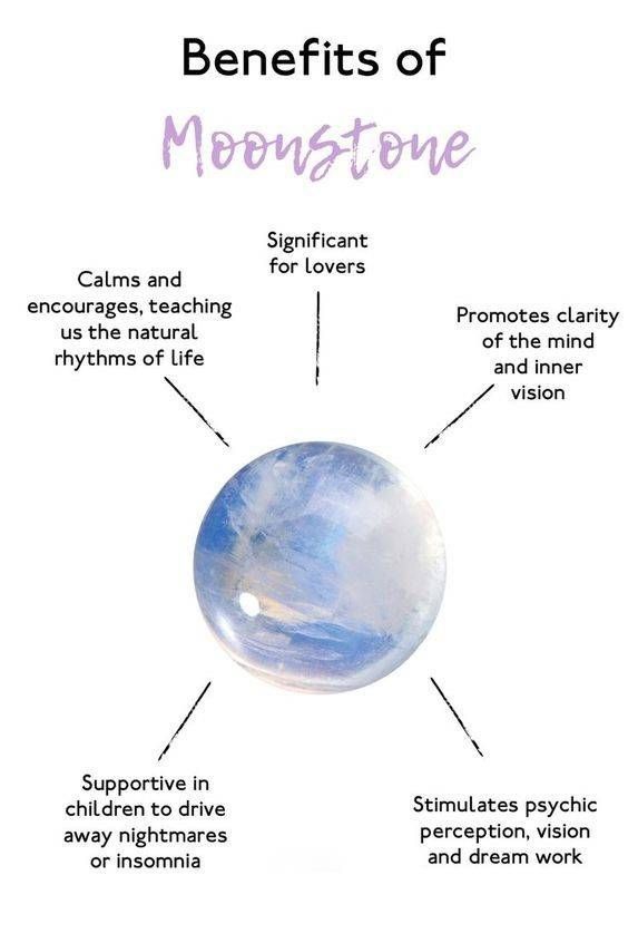 Moonstone ring (Category: Rings) located in Singapore. Submitted by cherryyou9668 (Listing ID 1222401232, Image 3). Description: Buy any items get this for free! 👍 Brand new moonstone adjustable ring - Comes with box - cleaning cloth .