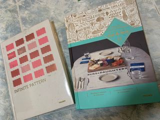 （分類：）位於 。 由 playan2020 提交（商品編號 1222364042，圖片 1）。簡介： 。
