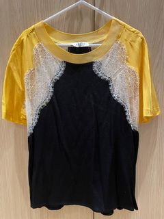 （分類：）位於 。 由 fei_lone 提交（商品編號 1222354726，圖片 1）。簡介： 。