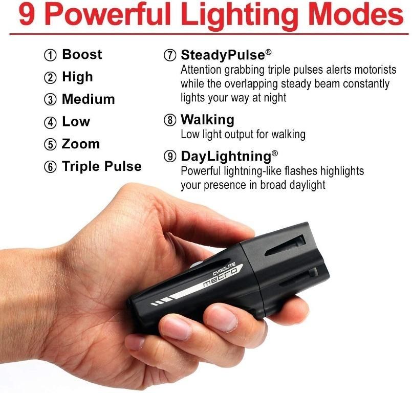 YBR] Cygolite Metro Plus 800 Hotshot Pro 150 Bicycle Light Combo