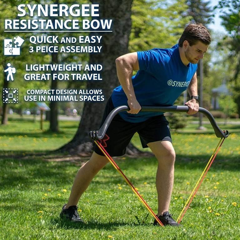 Exercise fitness resistance mini loop bands by synergee best sale