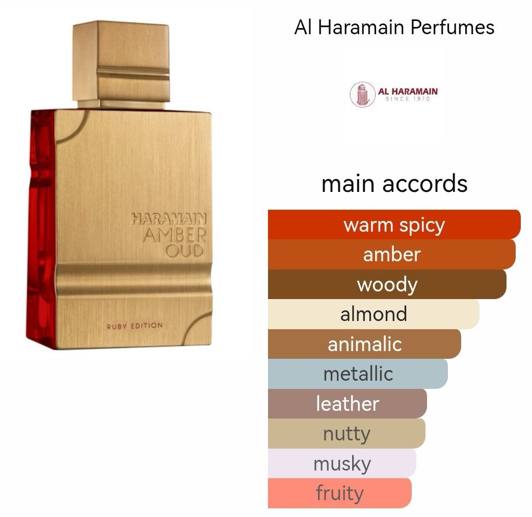 Al Haramain Amber Oud Ruby Edition EDP 60ml / 120ml Unisex (Ready