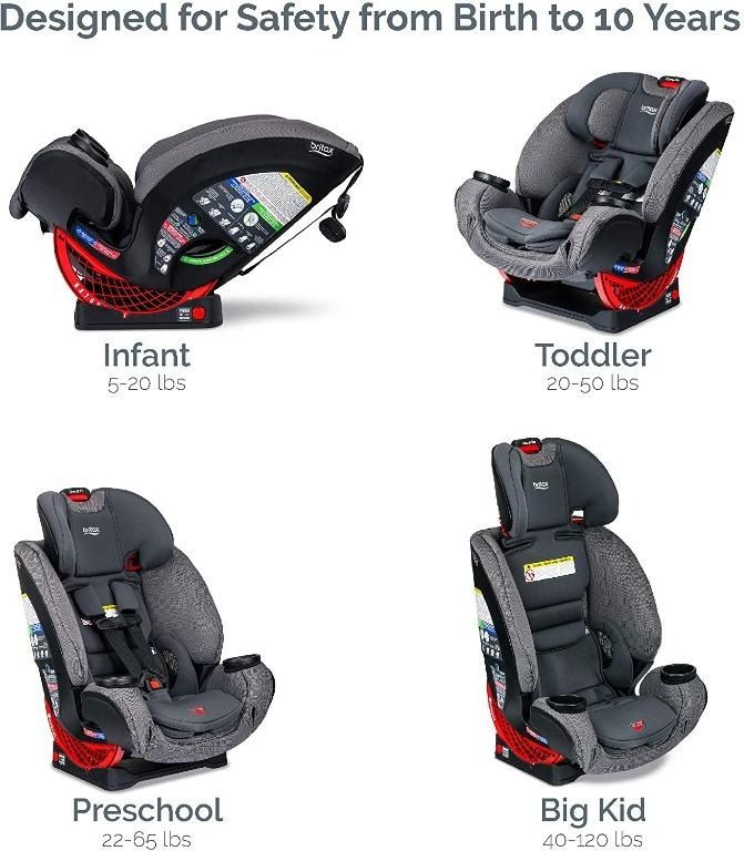 20 pound car sales seat