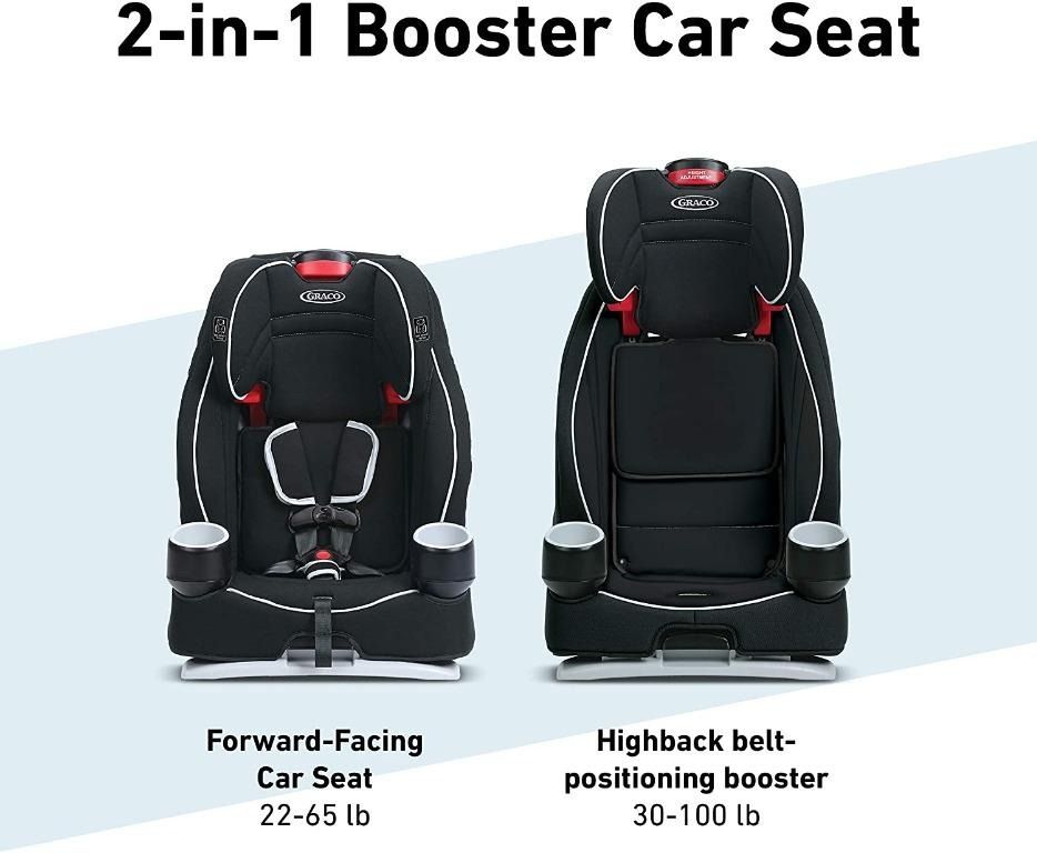 Graco atlas 65 review sales