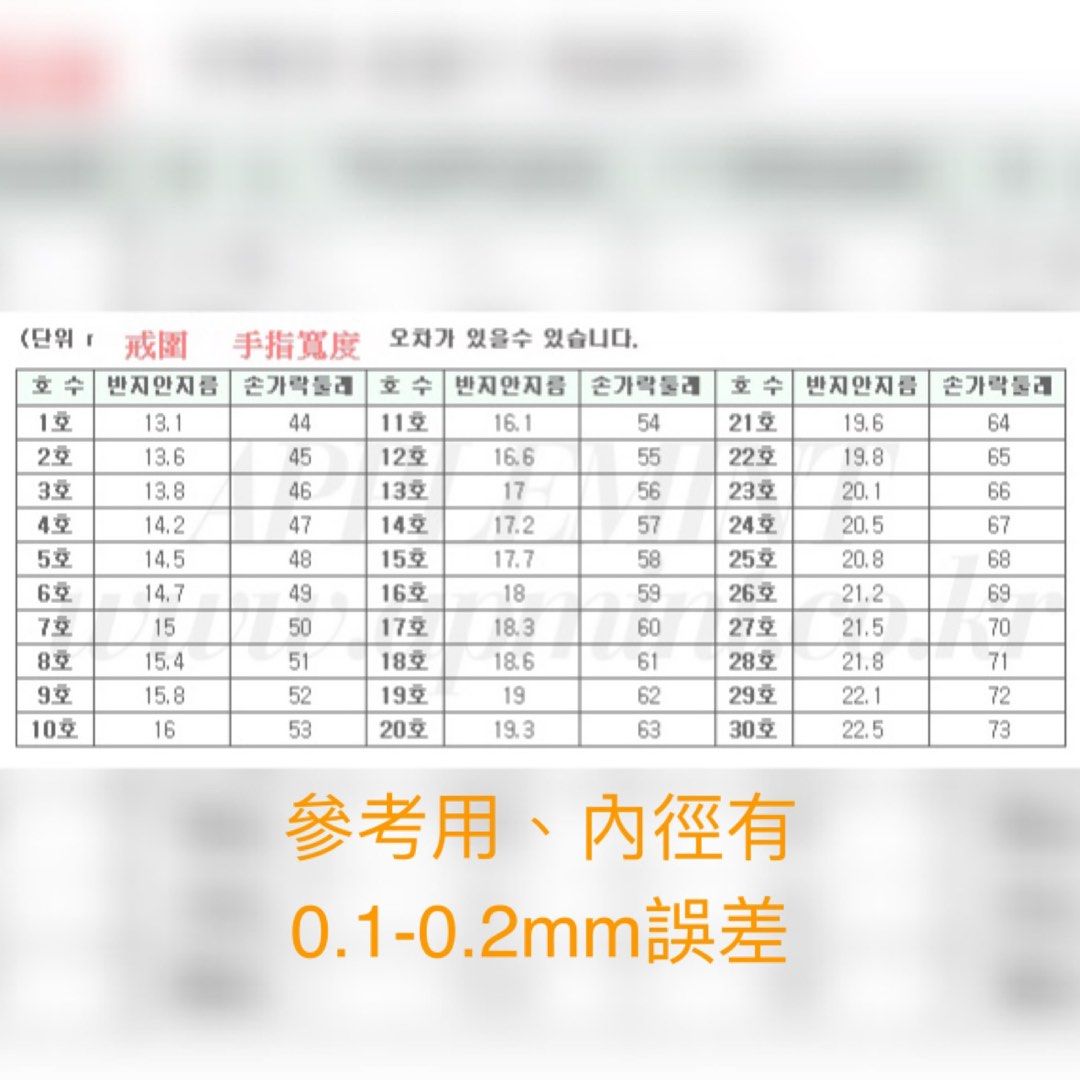 【新品未使用】[IU] OFFICIAL SONIC RING 11号 IU - IUAENA OFFICIAL SONIC RING, 興趣及遊戲, 收藏品及紀念品