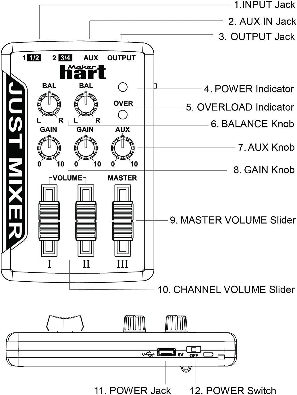 JUST MIXER Audio Mixer - Battery/USB Powered Portable Pocket Audio Mixer  Orange