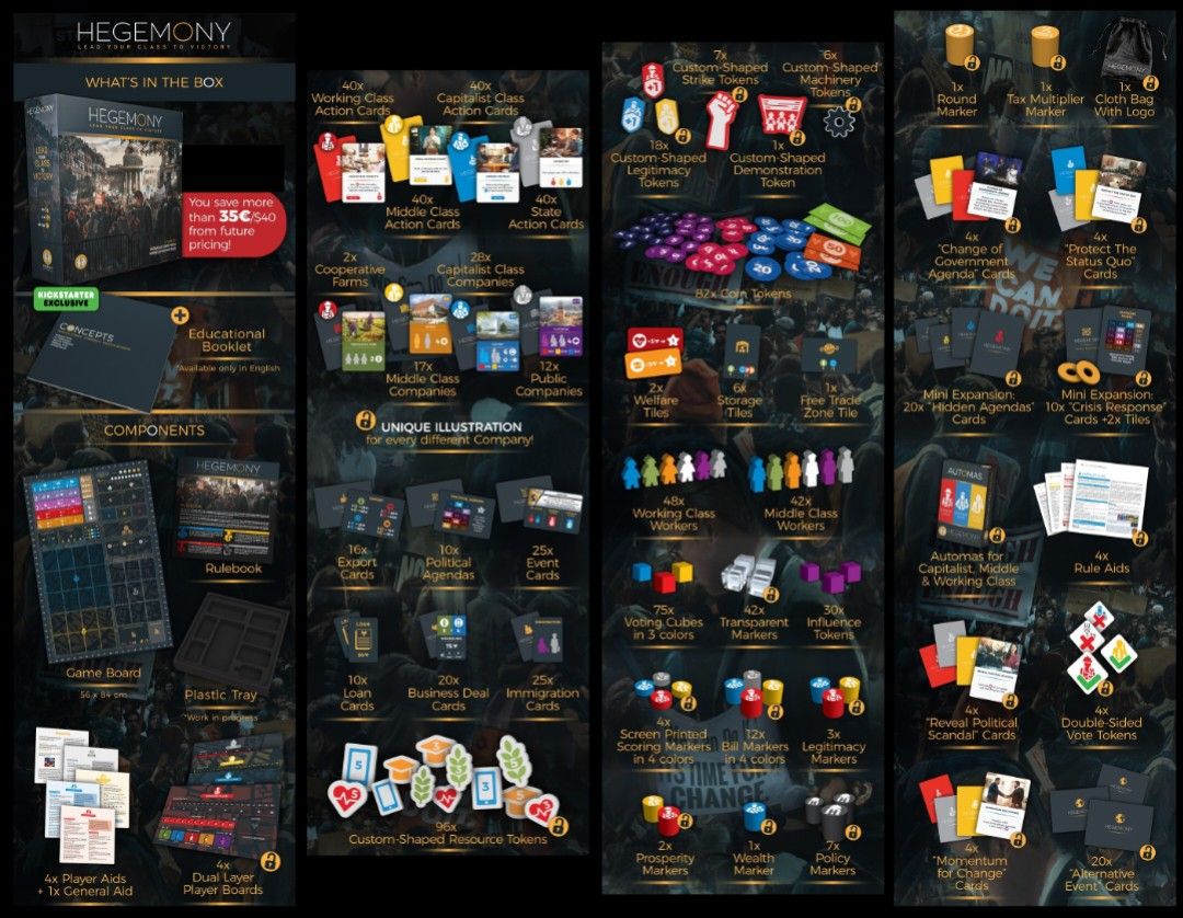 [Kickstarter] Hegemony board game + Metal Coins, Hobbies & Toys, Toys & Games on Carousell