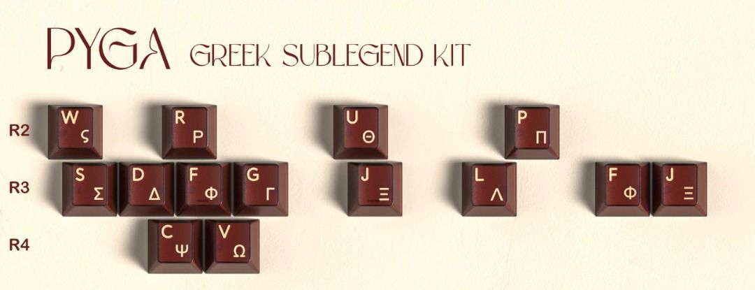 PBTFans Pyga Keycaps - Greek Sublegends Kit, Computers & Tech, Parts ...
