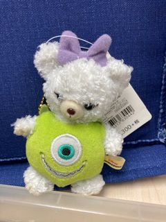 （分類：）位於 。 由 patsyc 提交（商品編號 1222529424，圖片 1）。簡介： 。