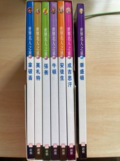 （分類：）位於 。 由 find_your_treasure 提交（商品編號 1222654881，圖片 1）。簡介： 。