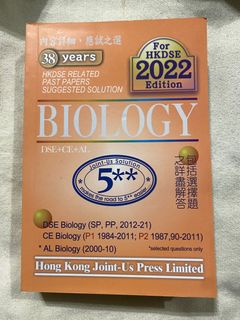 （分類：）位於 。 由 nyc581 提交（商品編號 1222765857，圖片 1）。簡介： 。
