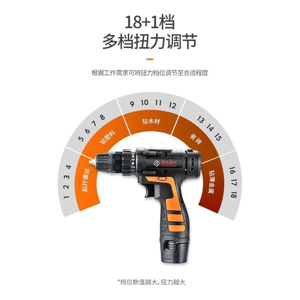 Habo furuide deals 25v
