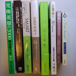 （分類：）位於 。 由 ktjtmm 提交（商品編號 1222949244，圖片 1）。簡介： 。