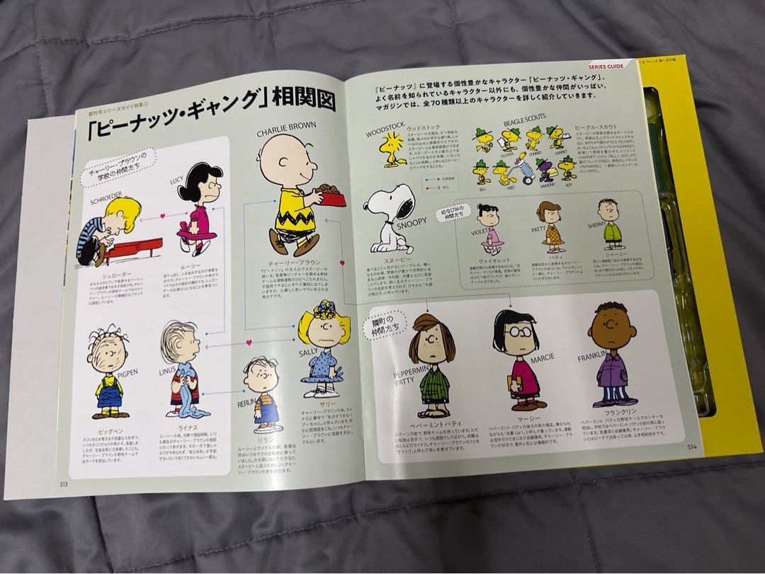 DeAGOSTINI 70th Anniversary PEANUTS Snoopy & Friends Miniature First